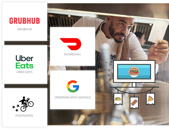 Multi Unit Restaurants Handoff
