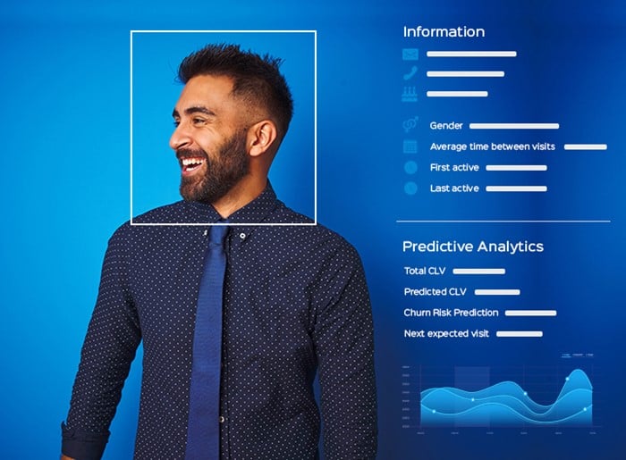 Personal Data