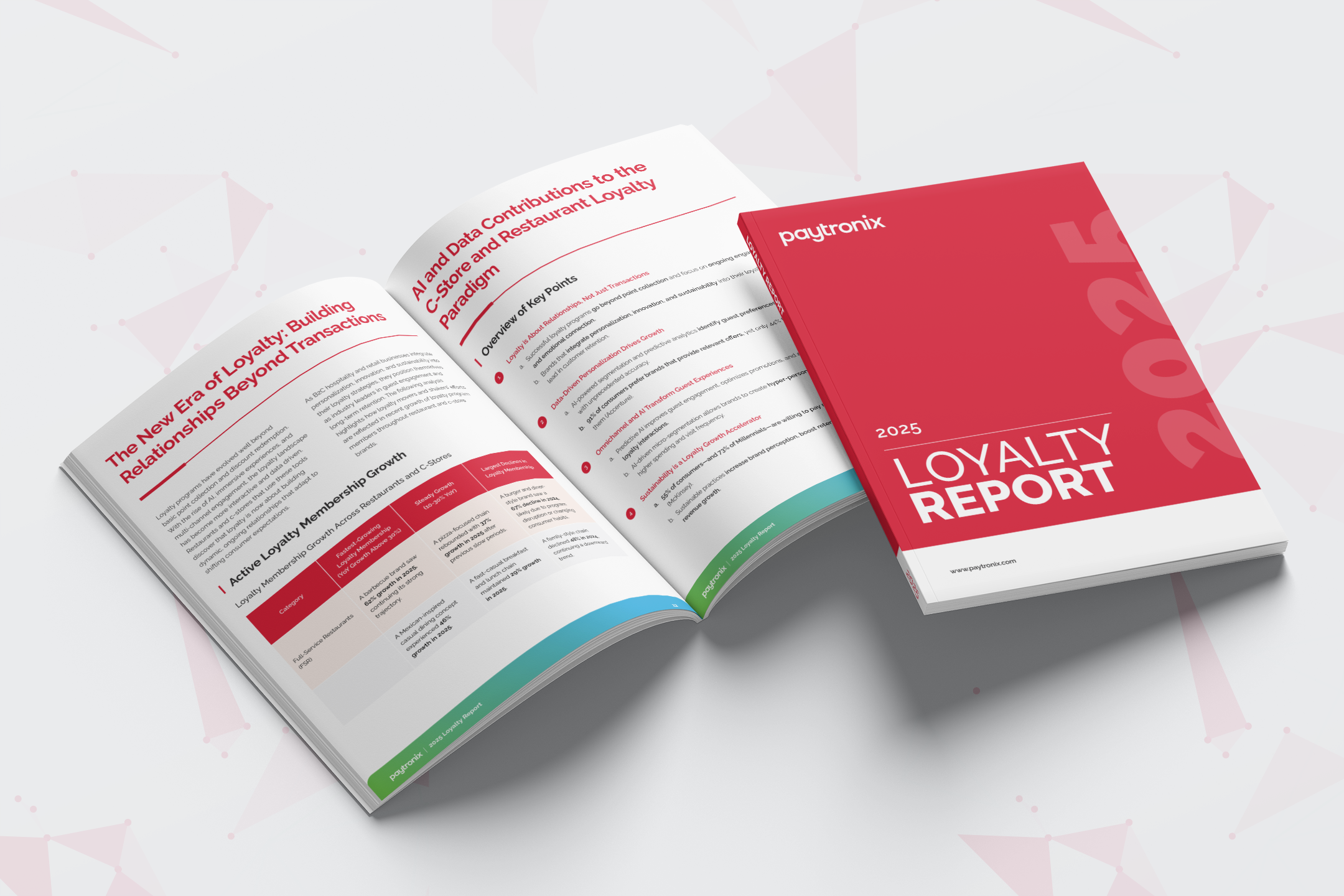 2025 Loyalty Report hero image white V2